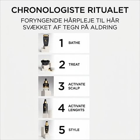 Description of image